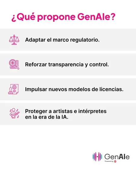 Minería de textos y datos como posible excepción a los derechos de propiedad intelectual en la IA generativa genaie whitepaper mineria textos datos 3
