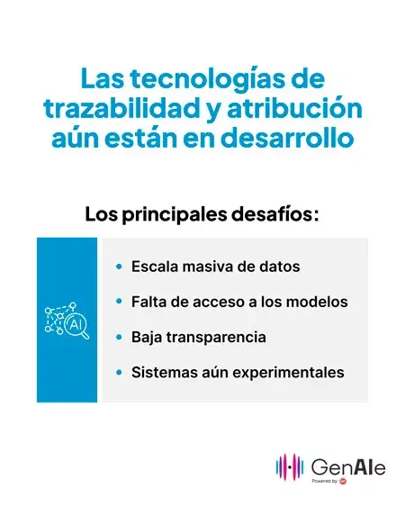 Transparencia y atribución en la IA Musical: Límites y posibilidades técnicas en modelos generativos de audio genaie whitepaper tecnologias reparto 2